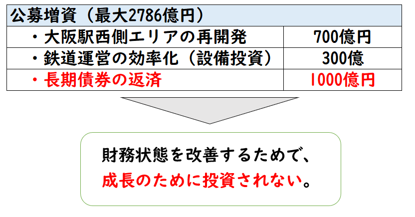 公募増資_資金の内訳_西日本旅客鉄道 _9021_JR西日本