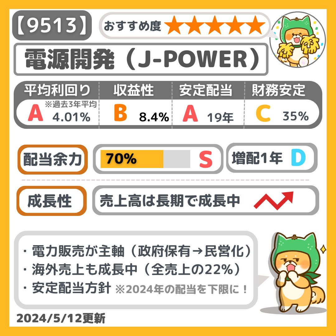 J-POWER_9513