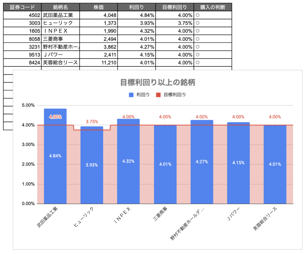 spreadsheet-3