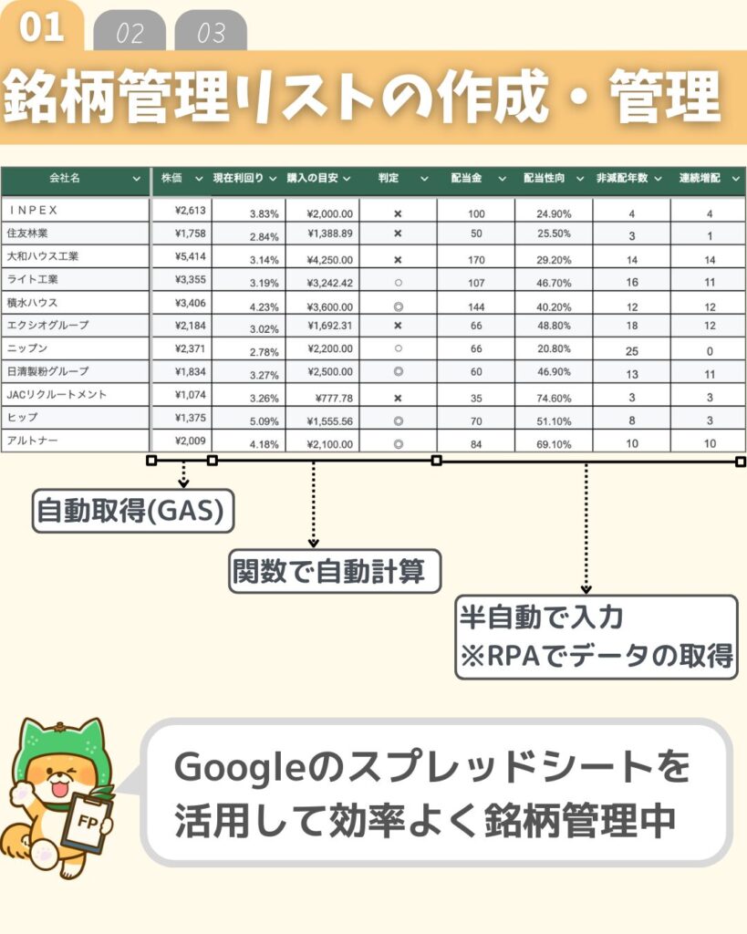 Googleスプレッドシートで日本株の株価を自動取得しつつ配当金も管理する方法すだまるブログ｜