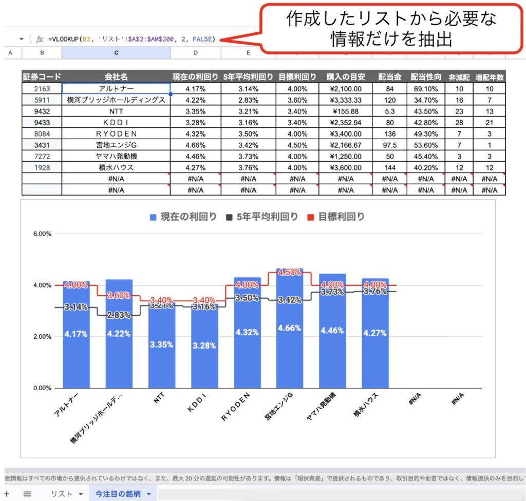 VLOOKUP