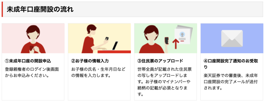 Opening a child's account